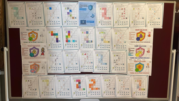 07 Nisan Kişisel Verileri Koruma Günü Codeweek Etkinliği